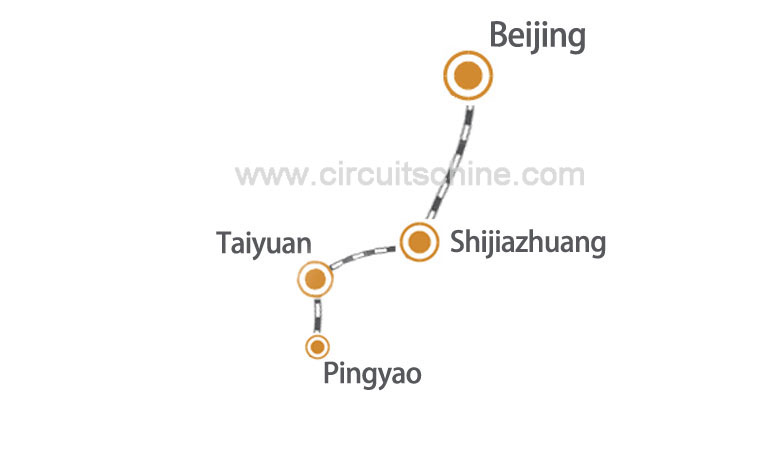 ligne de Beijing - Pingyao