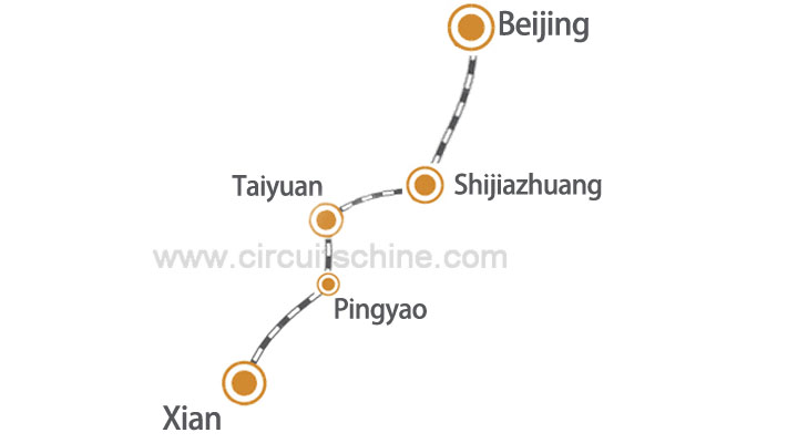 ligne de Beijing - Pingyao-Xian