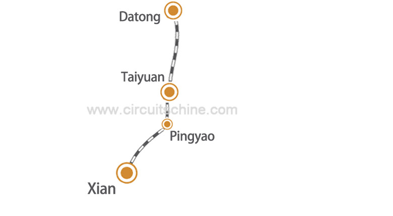 ligne  de train de Datong-taiyuan-pingyao-xian