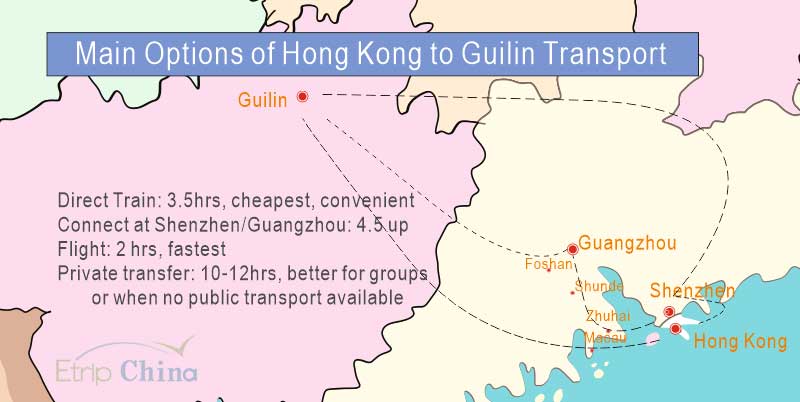 carte de transport de Hong Kong à Guilin