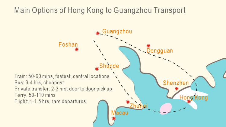 hongkong-guangzhou-transport.png carte de transport de Hong Kong à Guangzhou